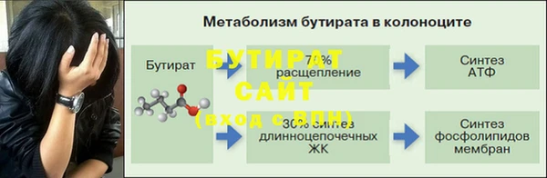 бутират Гусиноозёрск